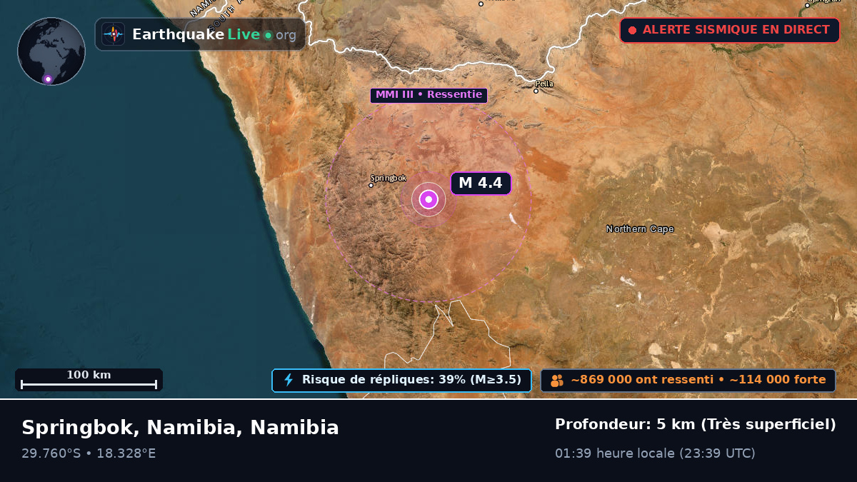 Karas, Namibia