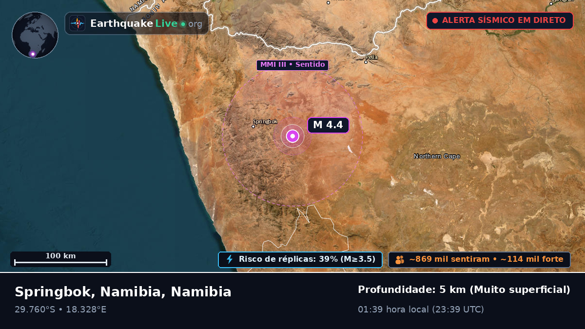 Karas, Namibia
