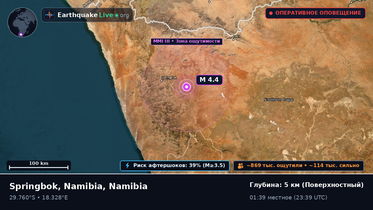 Karas, Namibia