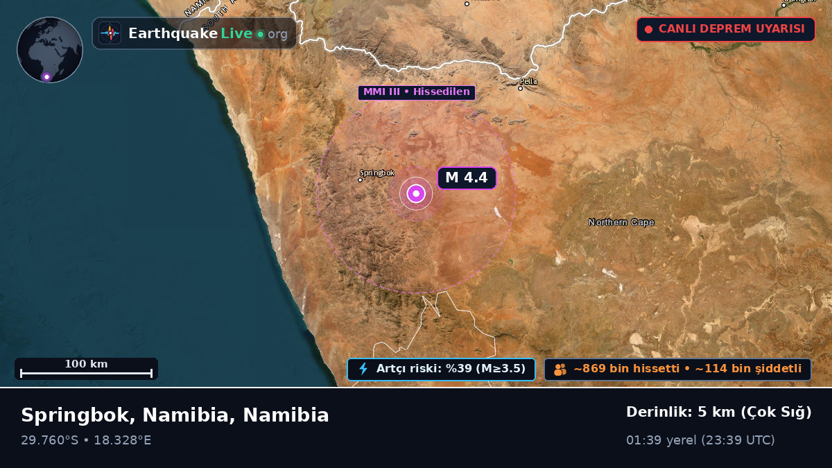 Karas, Namibia