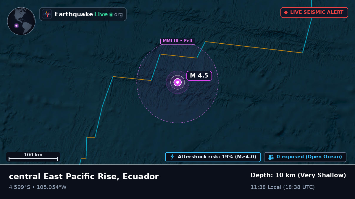 South Pacific Ocean (Ecuador)