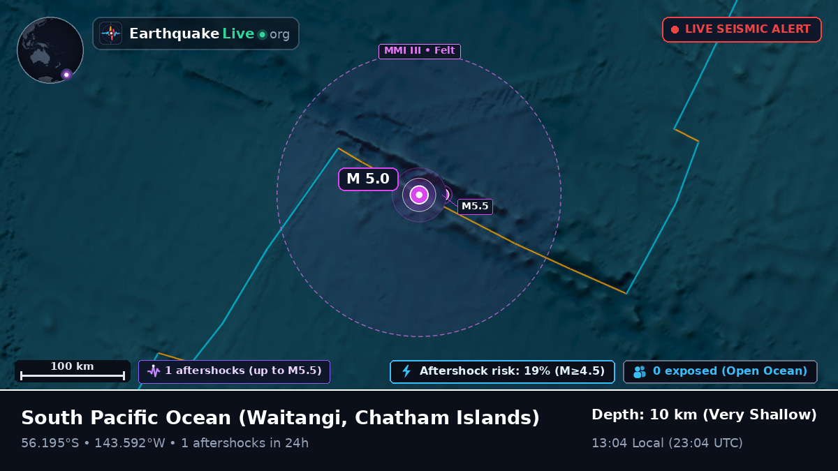 South Pacific Ocean (Chatham Islands)
