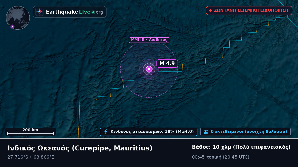 Ινδικός Ωκεανός (Mauritius)