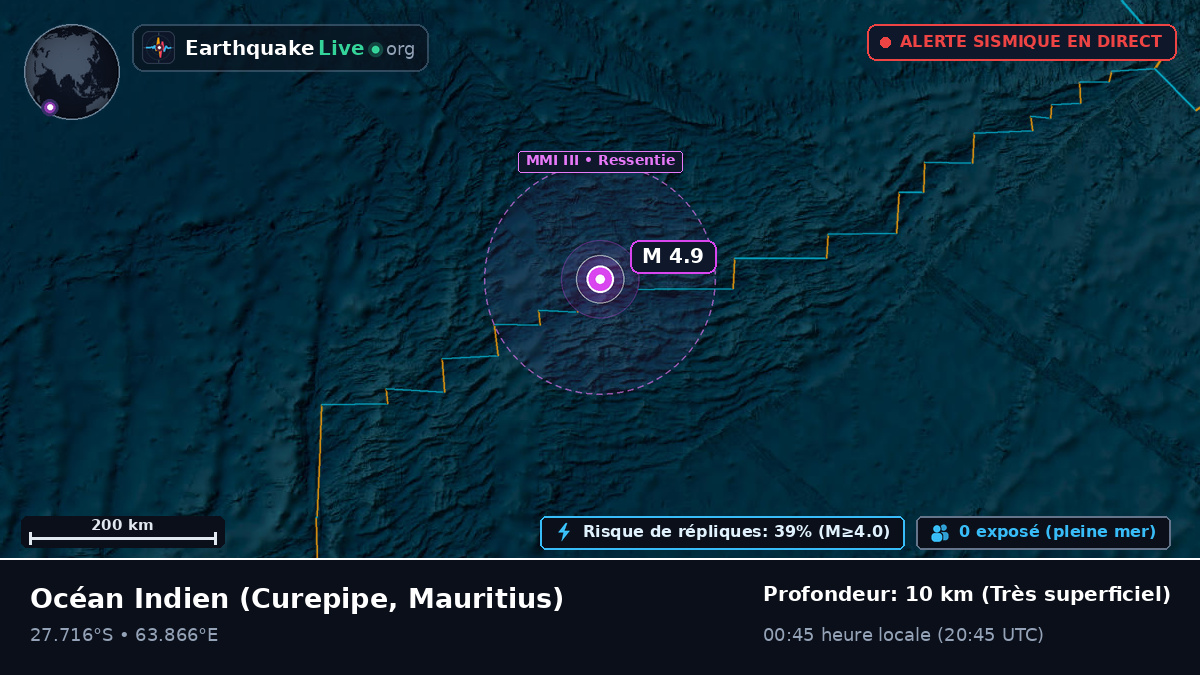 Océan Indien (Mauritius)