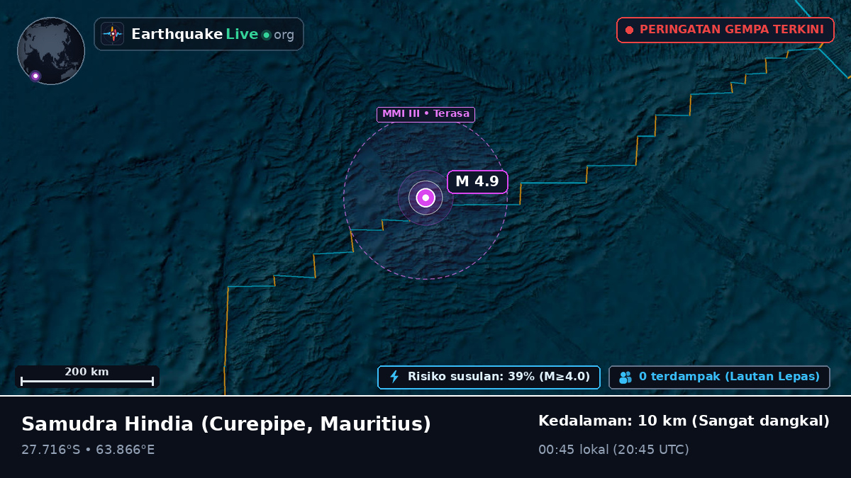 Samudra Hindia (Mauritius)