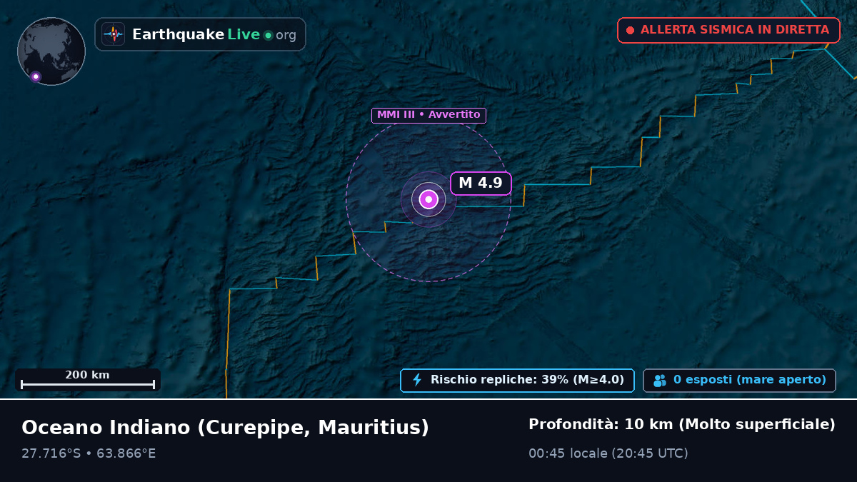 Oceano Indiano (Mauritius)