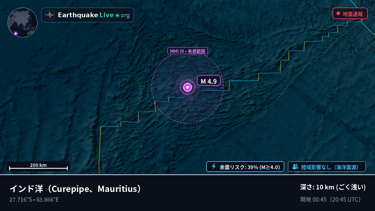 インド洋 (Mauritius)