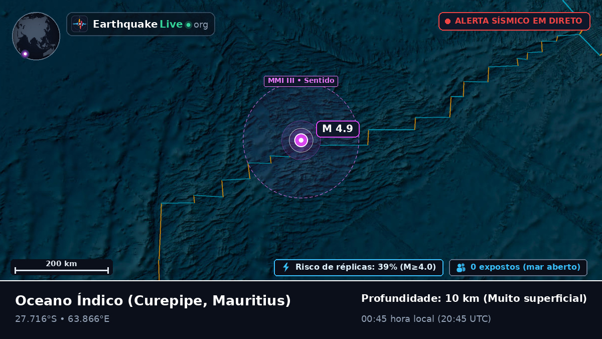 Oceano Índico (Mauritius)