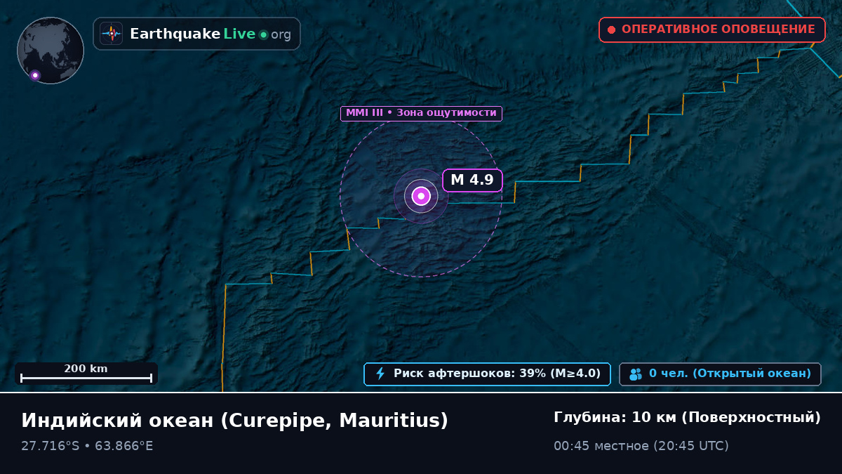 Индийский океан (Mauritius)