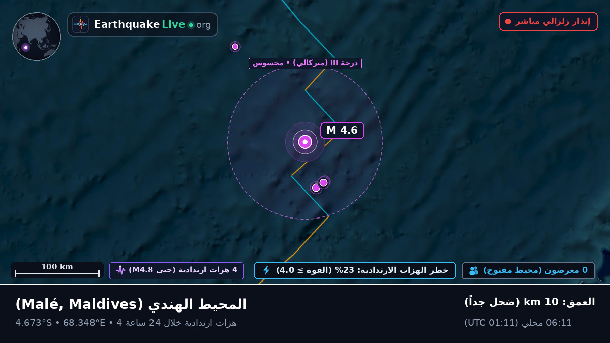 المحيط الهندي (Maldives)