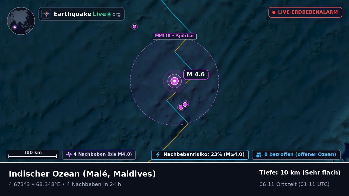Indischer Ozean (Maldives)