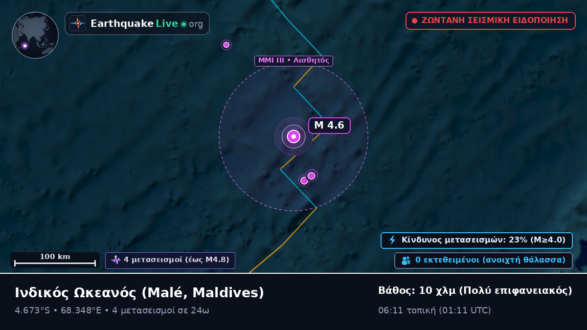 Ινδικός Ωκεανός (Maldives)