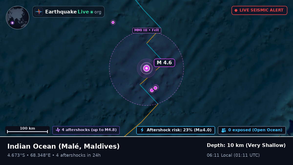 Indian Ocean (Maldives)