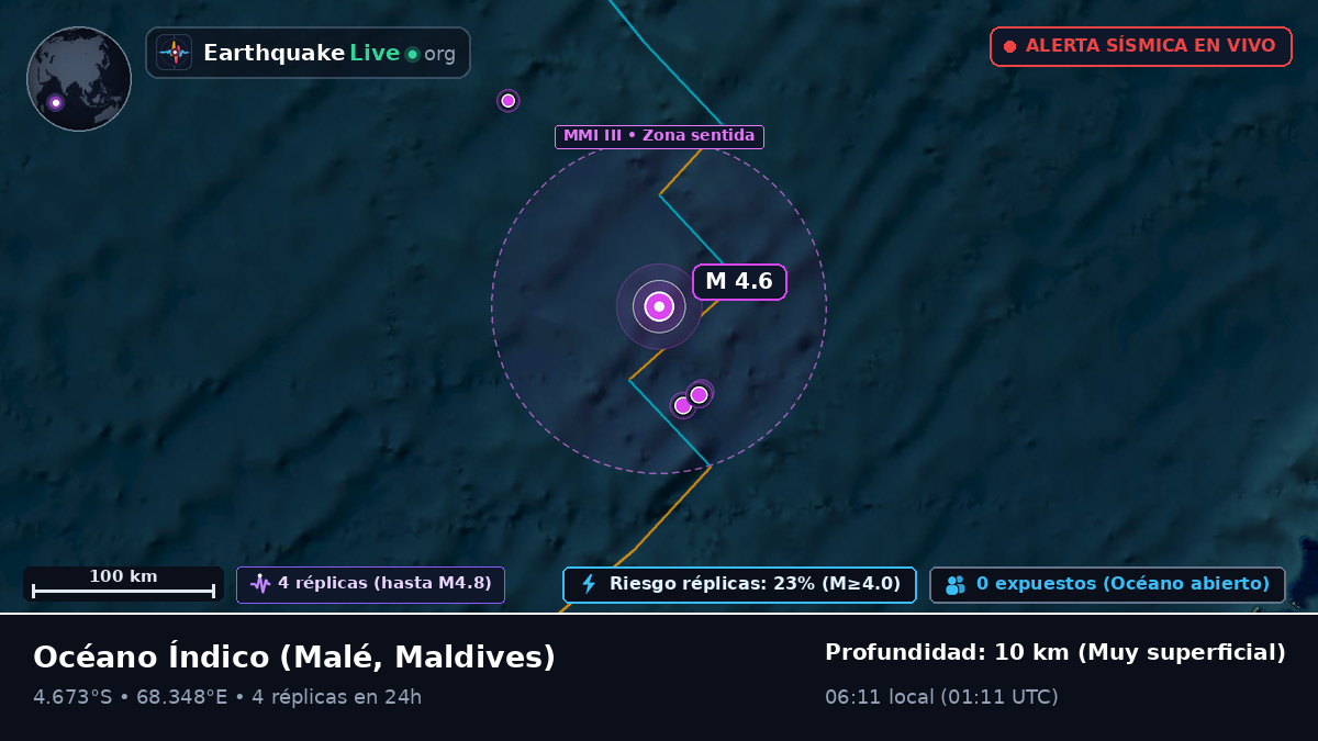 Océano Índico (Maldives)