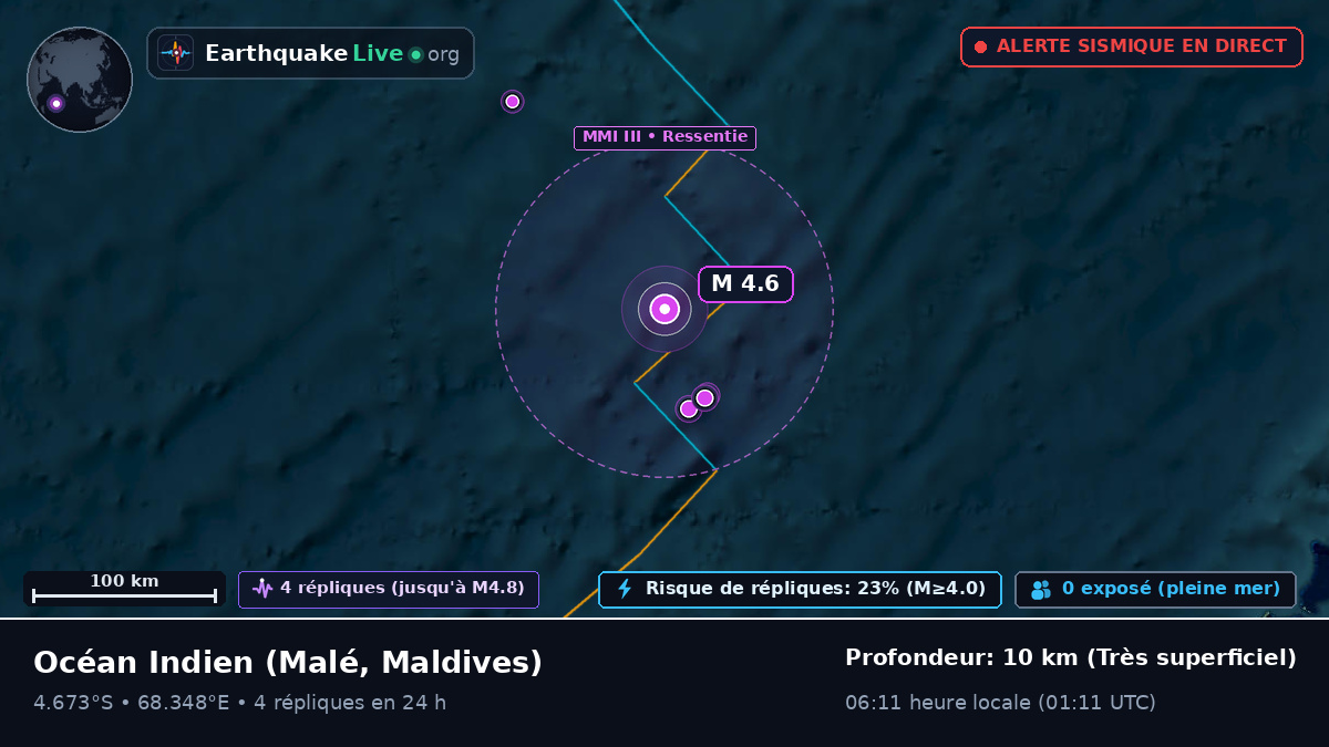 Océan Indien (Maldives)