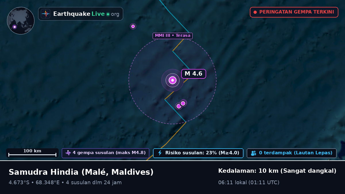 Samudra Hindia (Maldives)