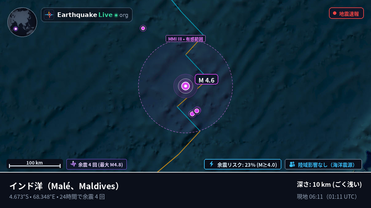 インド洋 (Maldives)