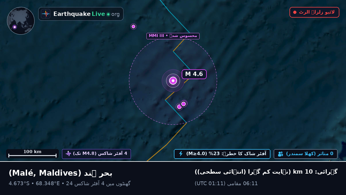 بحر ہند (Maldives)