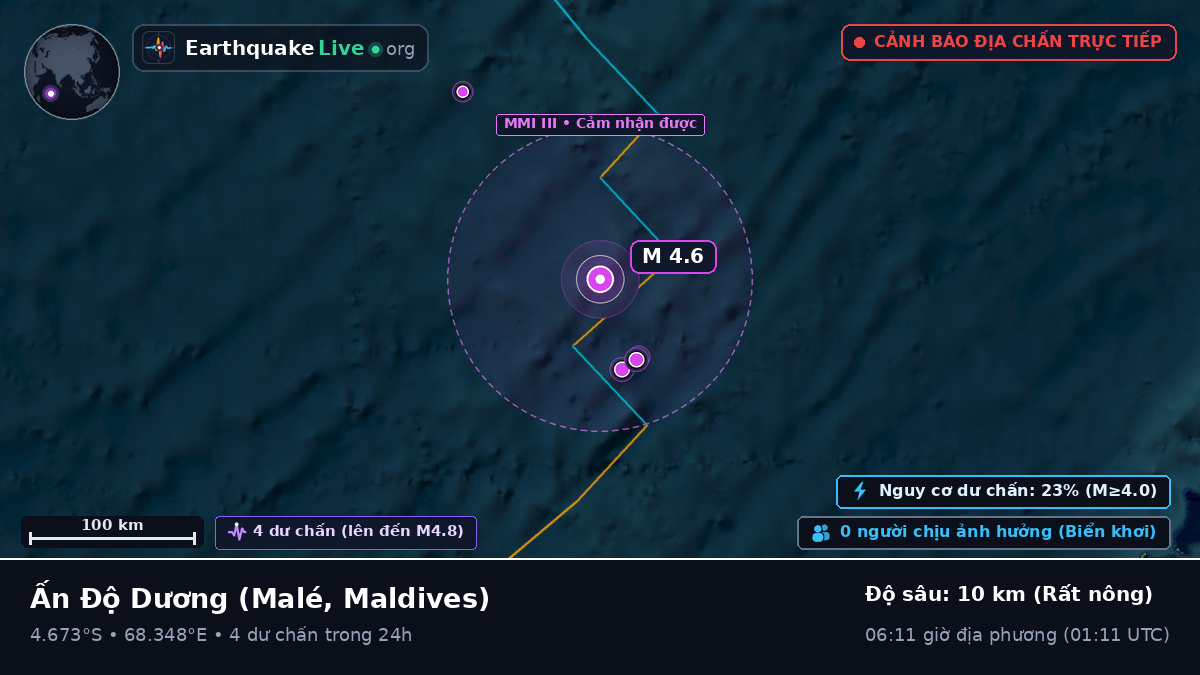 Ấn Độ Dương (Maldives)