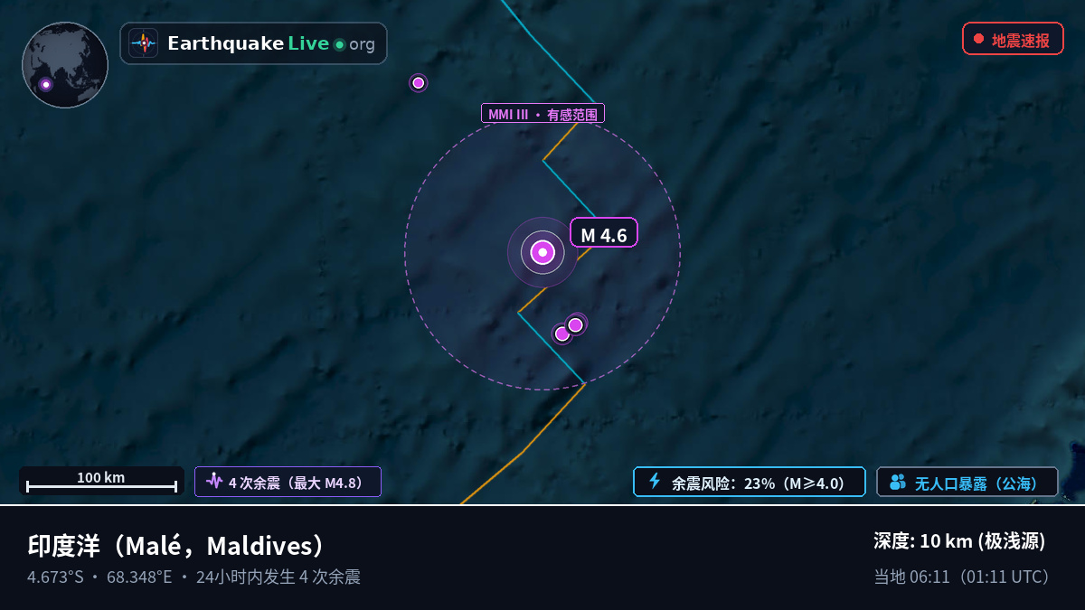 印度洋 (Maldives)