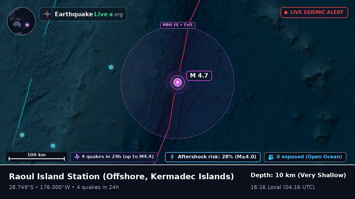 Off the coast of Raoul Island Station, Kermadec Islands