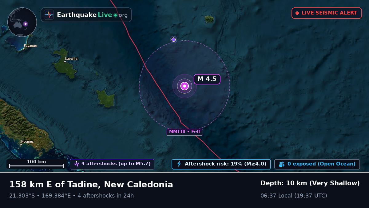 South Pacific Ocean (New Caledonia)