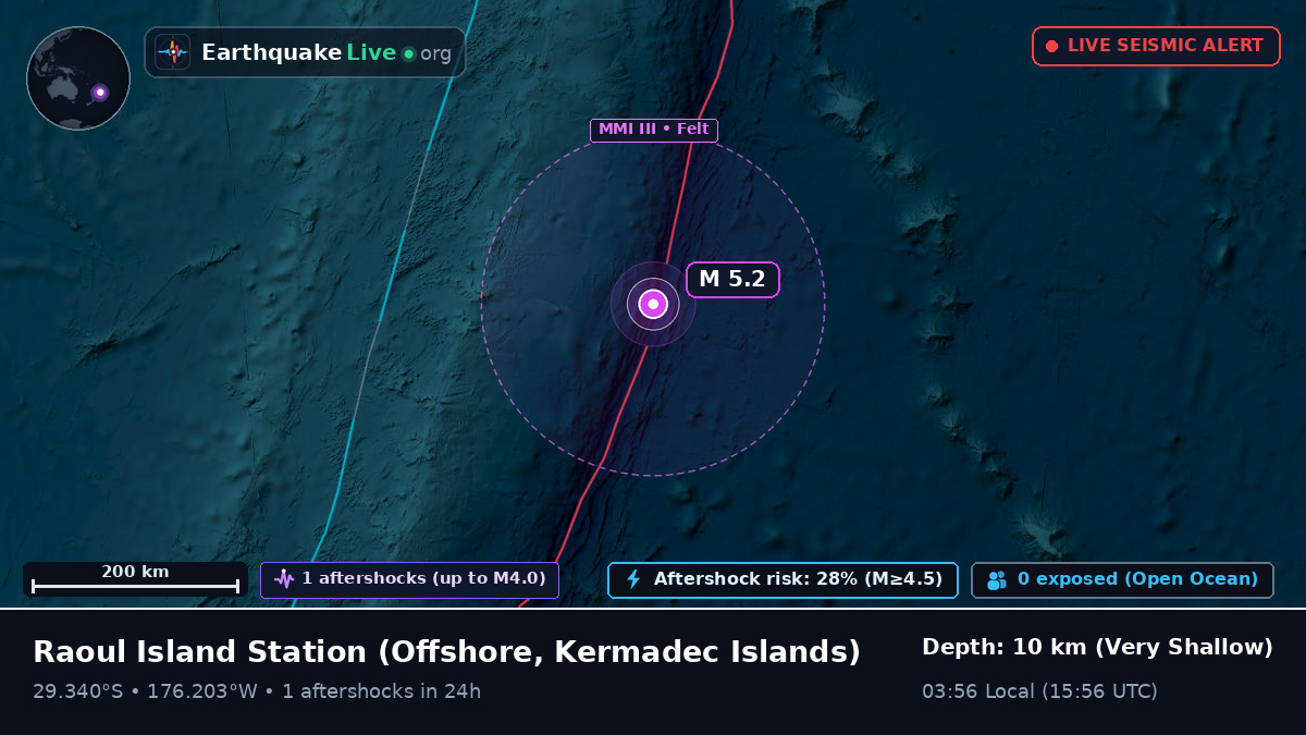 Off the coast of Raoul Island Station, Kermadec Islands