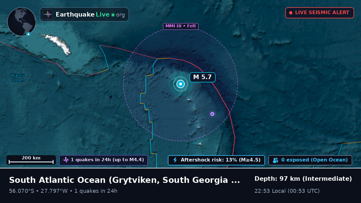South Atlantic Ocean (South Georgia and the Islands)