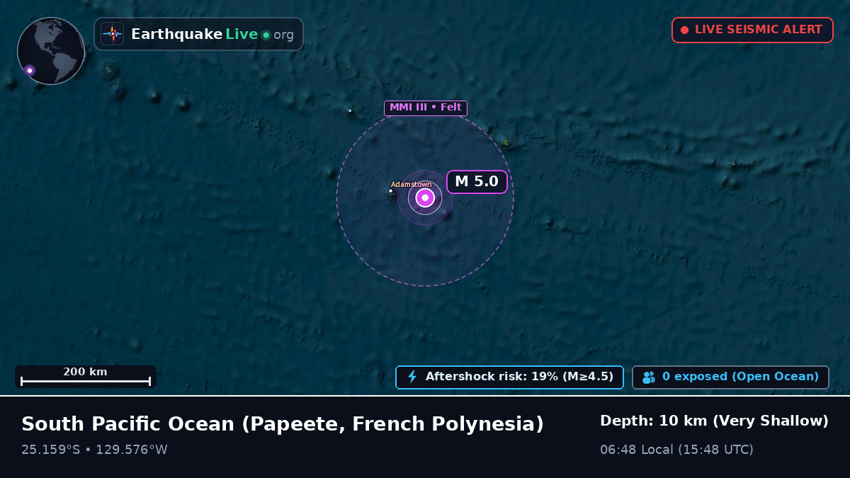 South Pacific Ocean (French Polynesia)
