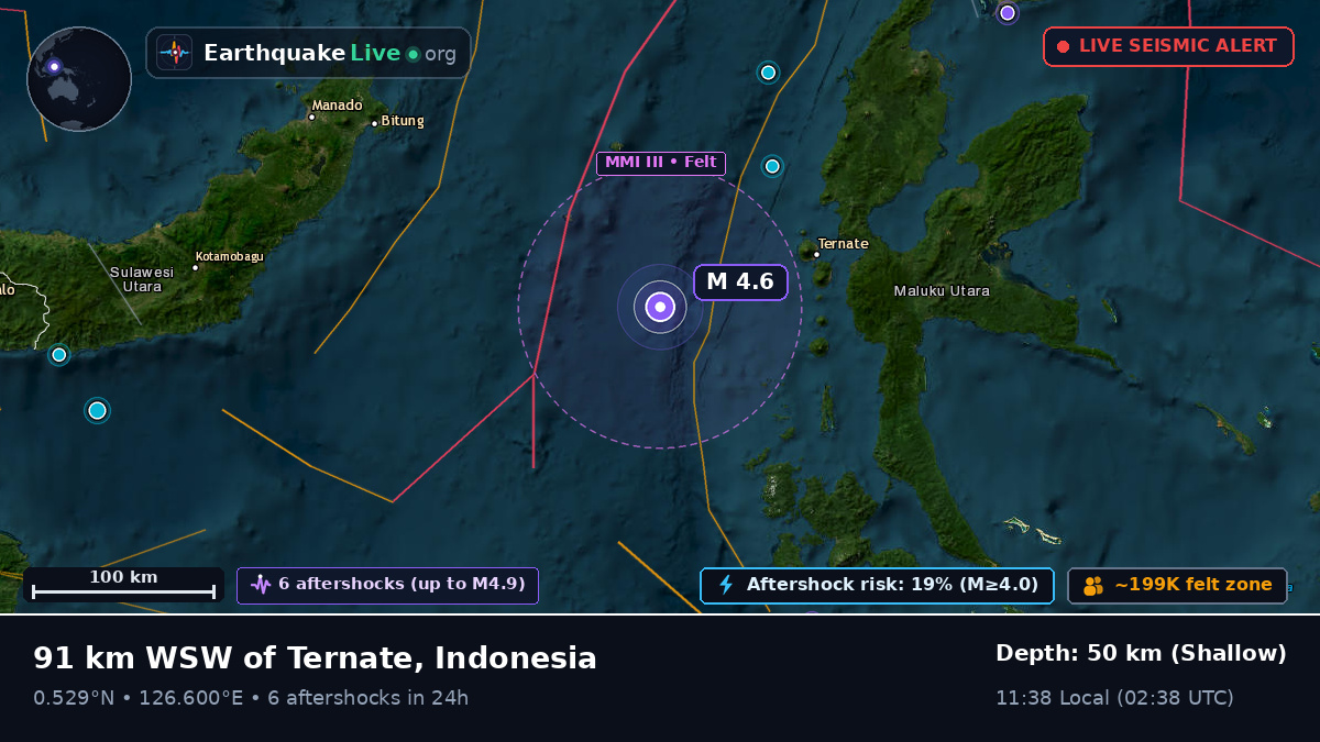 Molucca Sea (Indonesia)