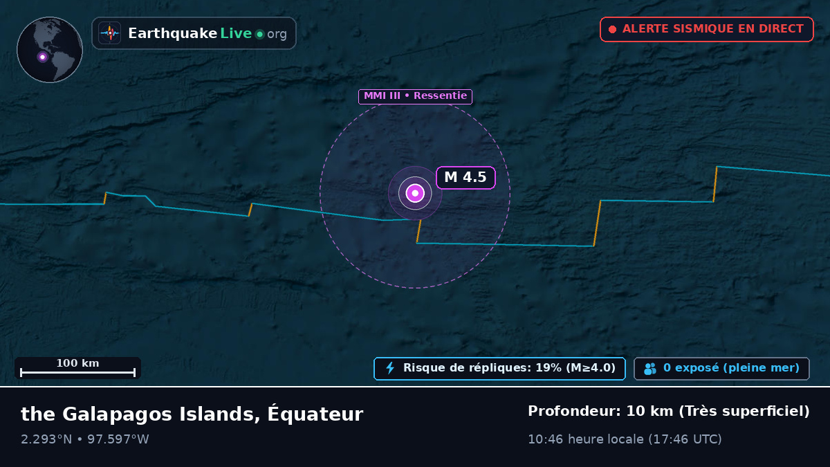 Océan Atlantique Nord (Équateur)