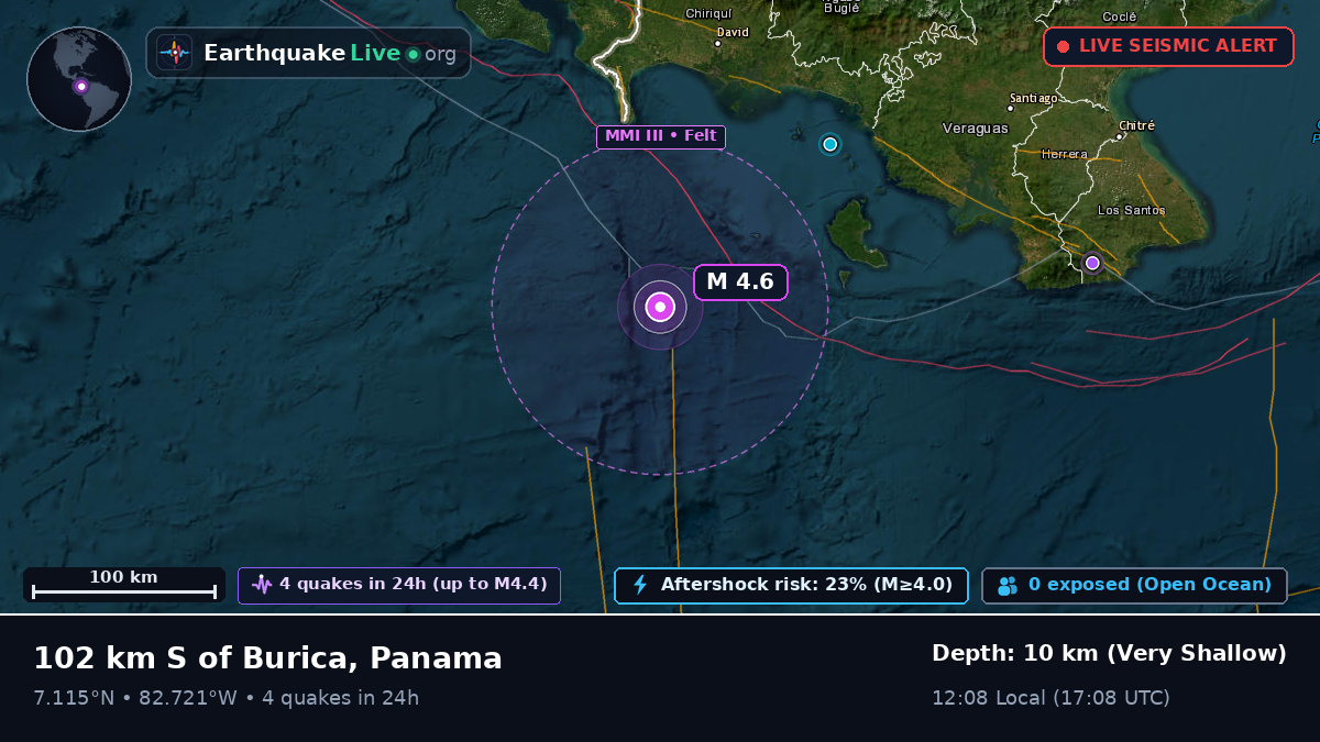 Off the coast of David, Panama