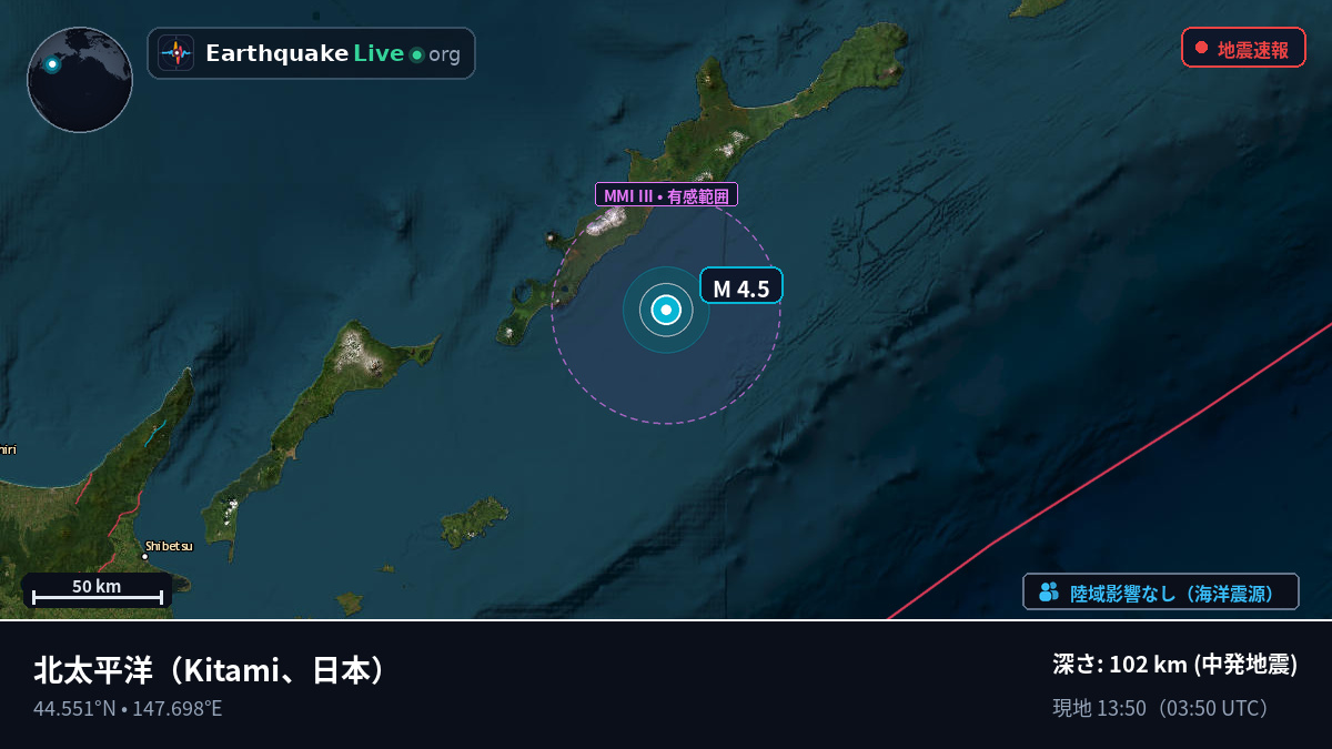 北太平洋 (日本)