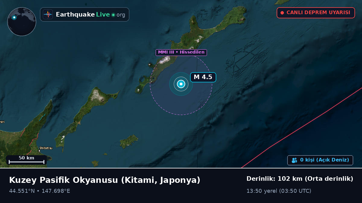 Kuzey Pasifik Okyanusu (Japonya)