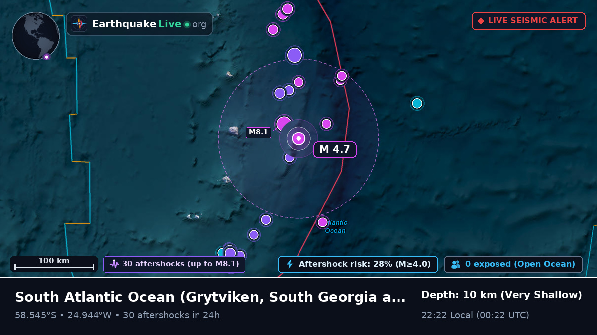South Atlantic Ocean (South Georgia and the Islands)