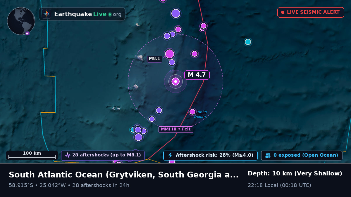 South Atlantic Ocean (South Georgia and the Islands)