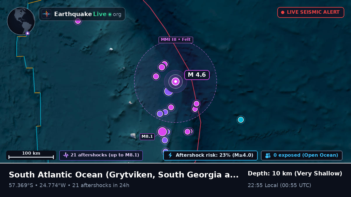 South Atlantic Ocean (South Georgia and the Islands)