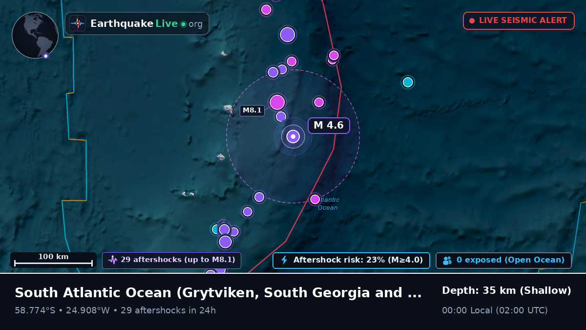 South Atlantic Ocean (South Georgia and the Islands)