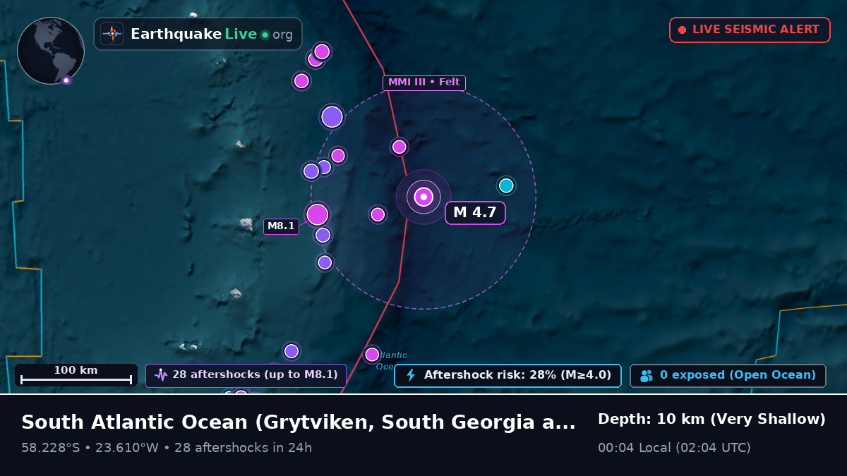 South Atlantic Ocean (South Georgia and the Islands)