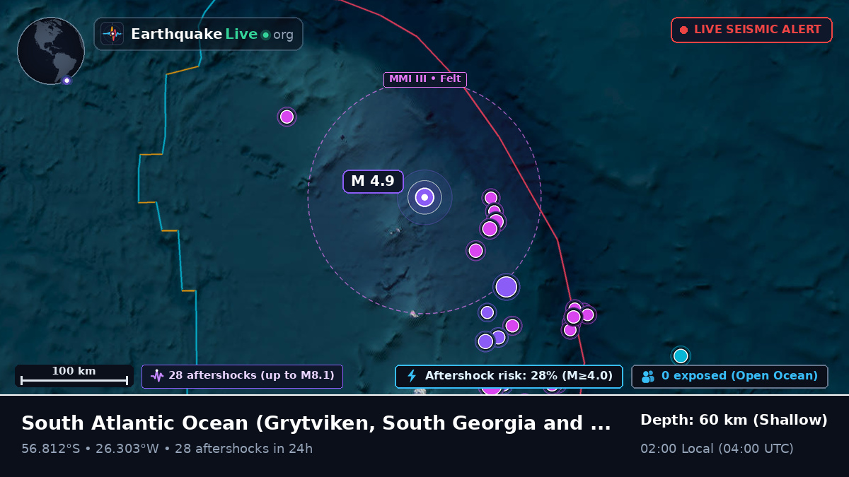 South Atlantic Ocean (South Georgia and the Islands)