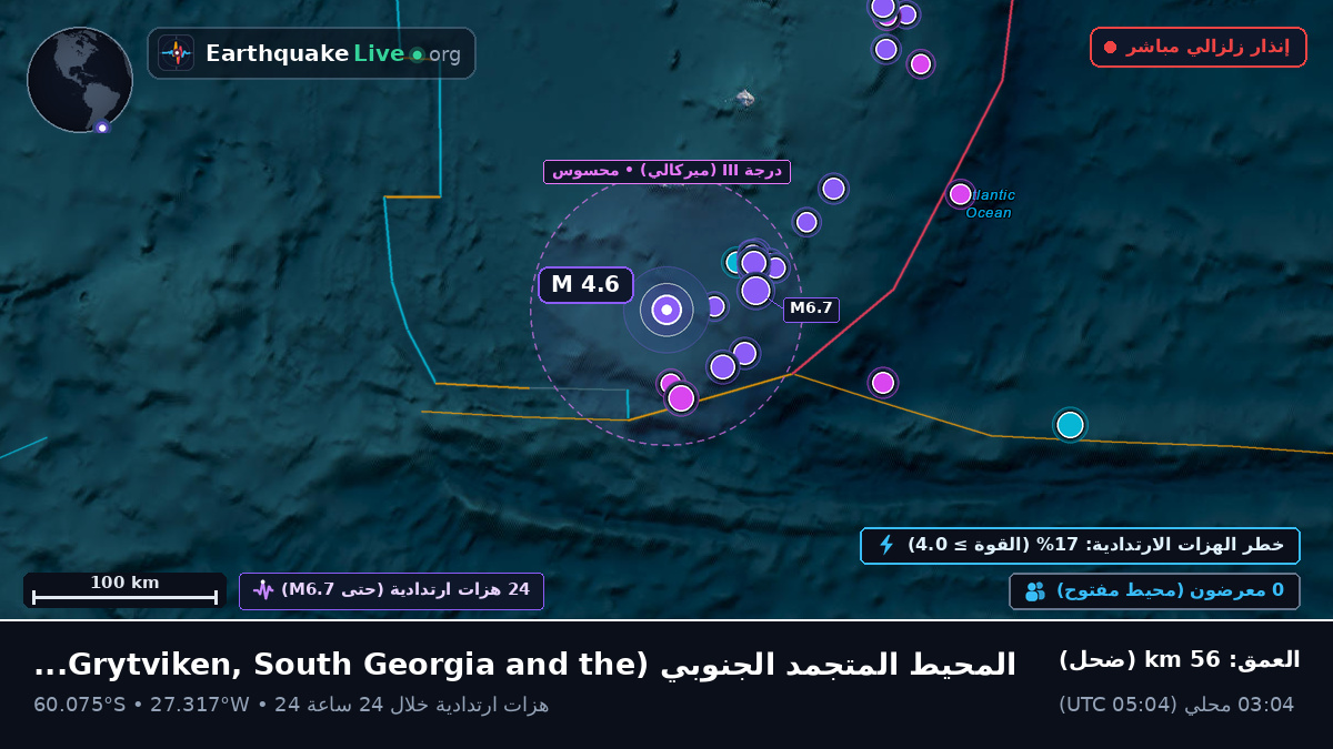 المحيط المتجمد الجنوبي (South Georgia and the Islands)