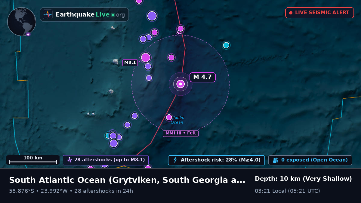 South Atlantic Ocean (South Georgia and the Islands)