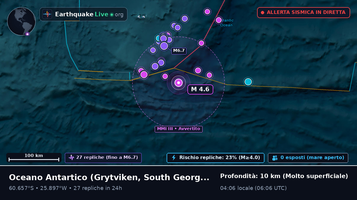 Oceano Antartico (South Georgia and the Islands)