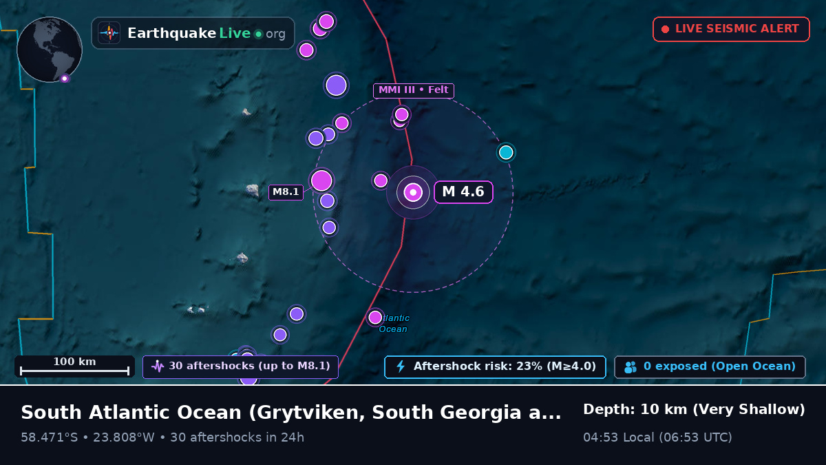 South Atlantic Ocean (South Georgia and the Islands)