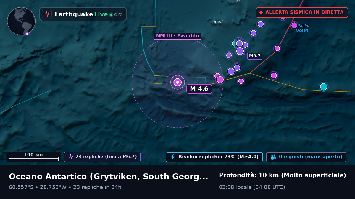 Oceano Antartico (South Georgia and the Islands)