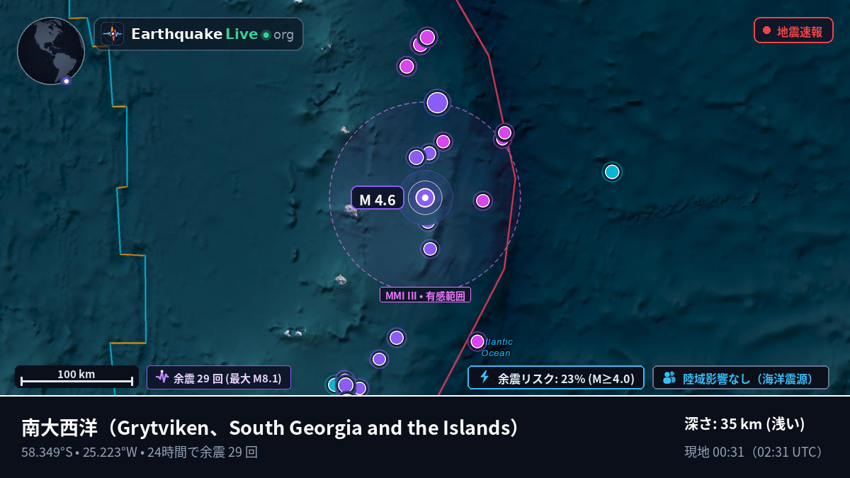 南大西洋 (South Georgia and the Islands)