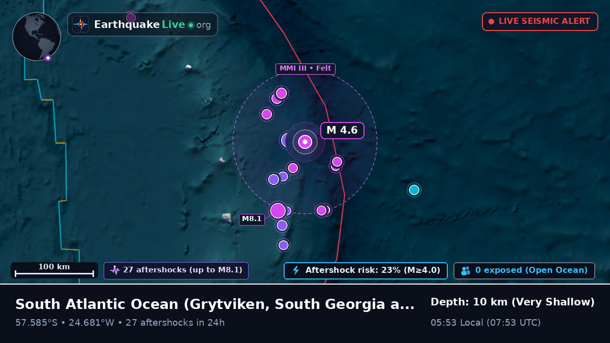 South Atlantic Ocean (South Georgia and the Islands)