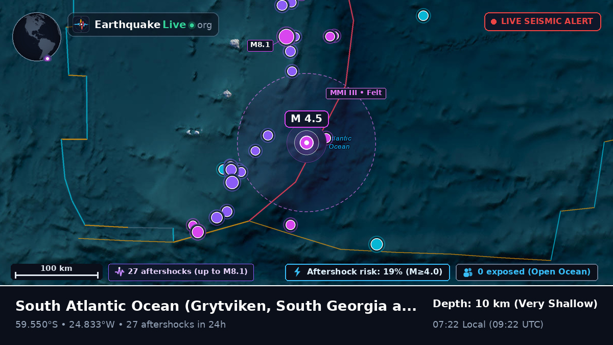 South Atlantic Ocean (South Georgia and the Islands)
