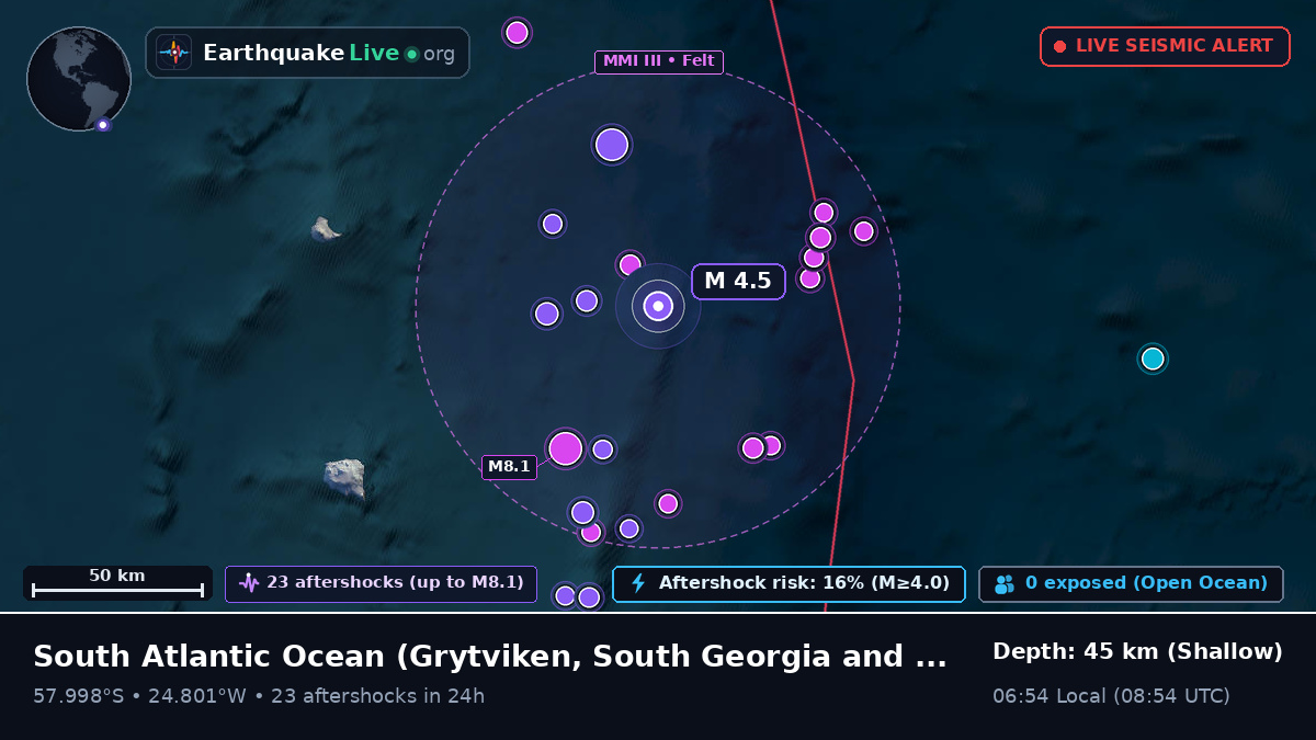South Atlantic Ocean (South Georgia and the Islands)