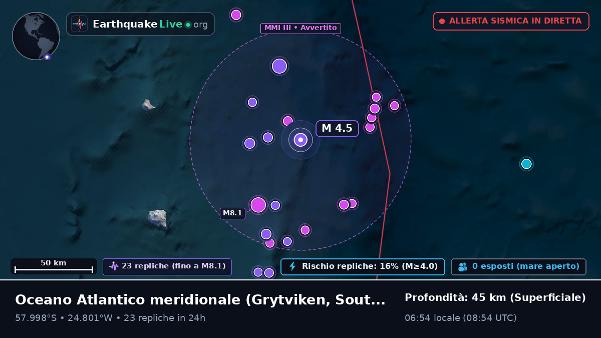 Oceano Atlantico meridionale (South Georgia and the Islands)